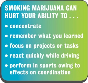 Affects of Marijuana 